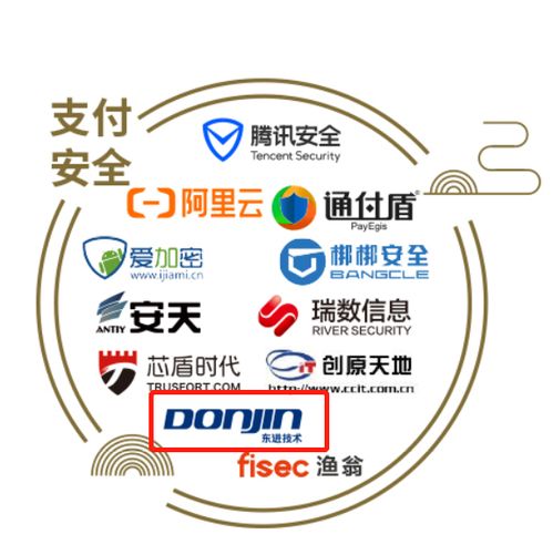 東進技術實力彰顯，成功入選中國網絡安全行業全景圖，領航計算機軟硬件技術開發