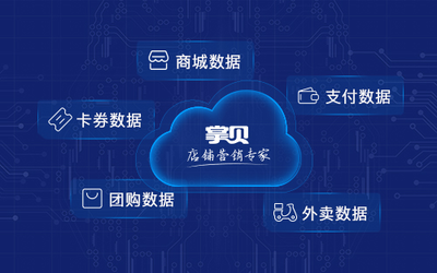 “人工智能+大數據”如何催生線下個性化營銷新時代？